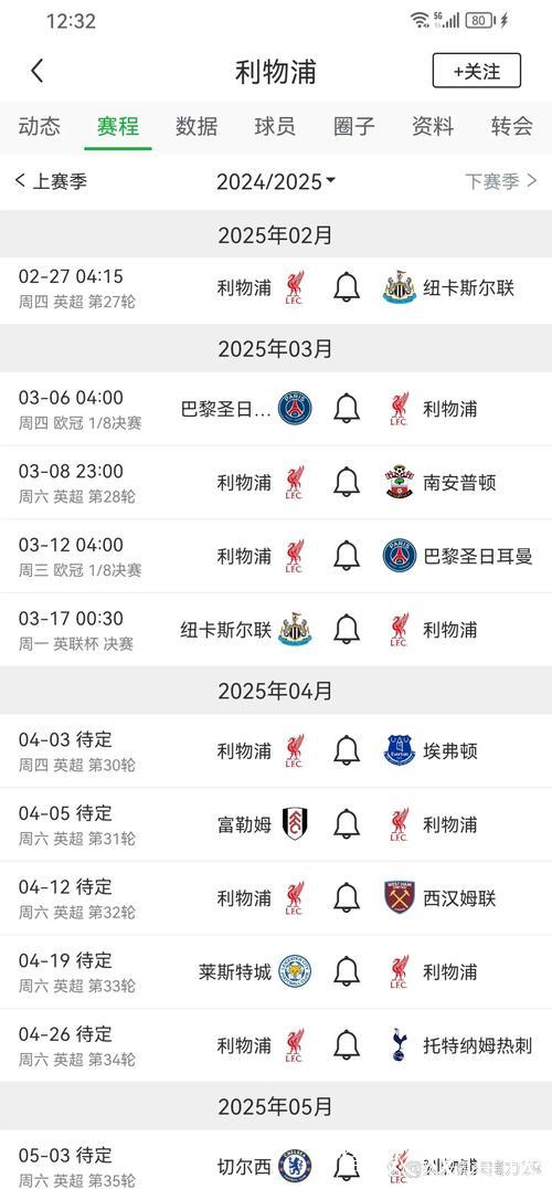 绿帽哥：利物浦教练团队希望将萨拉赫排除出本轮