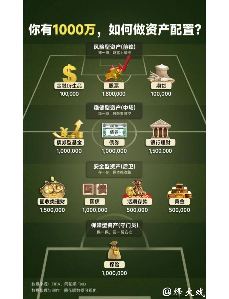 世界杯滚球盈利模式的多角度讨论 世界杯滚球盈利模式的多角度讨论