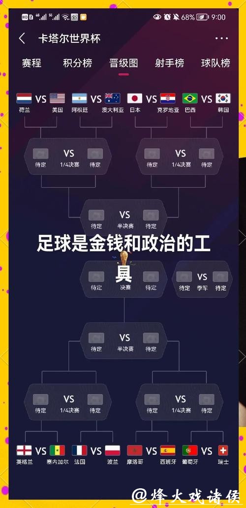 世界杯滚球盈利模式的多角度讨论 世界杯滚球盈利模式的多角度讨论