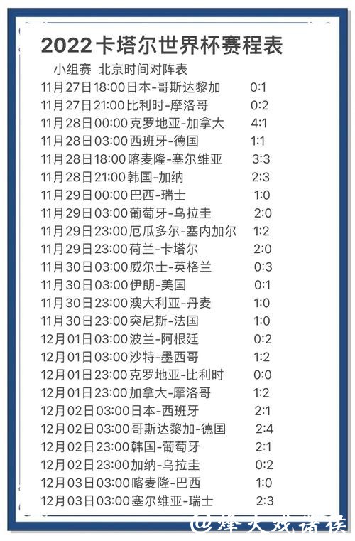 世界杯比分预测：参考过往数据的重要性