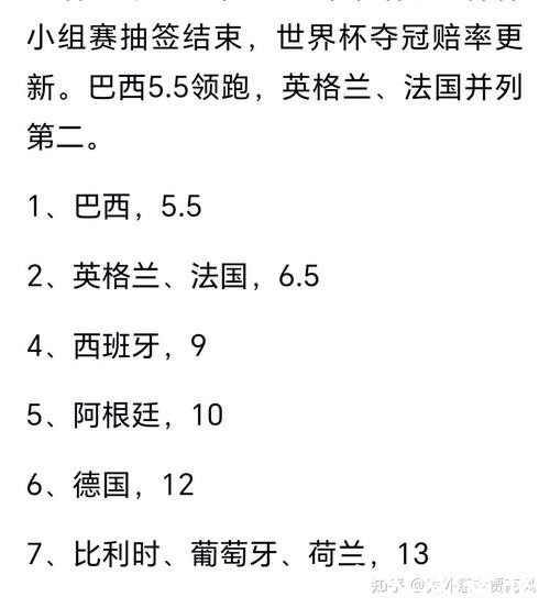 2026世界杯预测：哪些比赛可能成为经典？