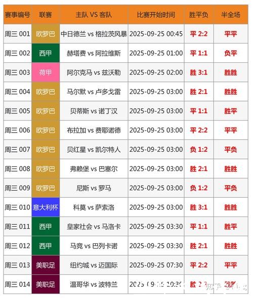 世界杯让球站：预测与赛事双结合